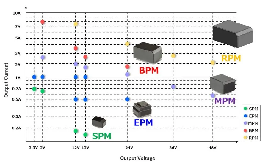 psm-03-map.webp