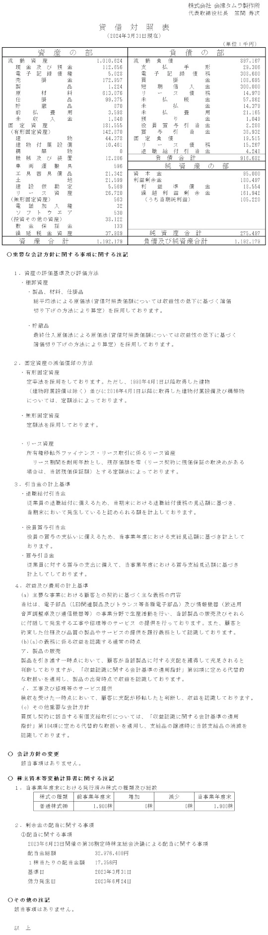 貸借対照表