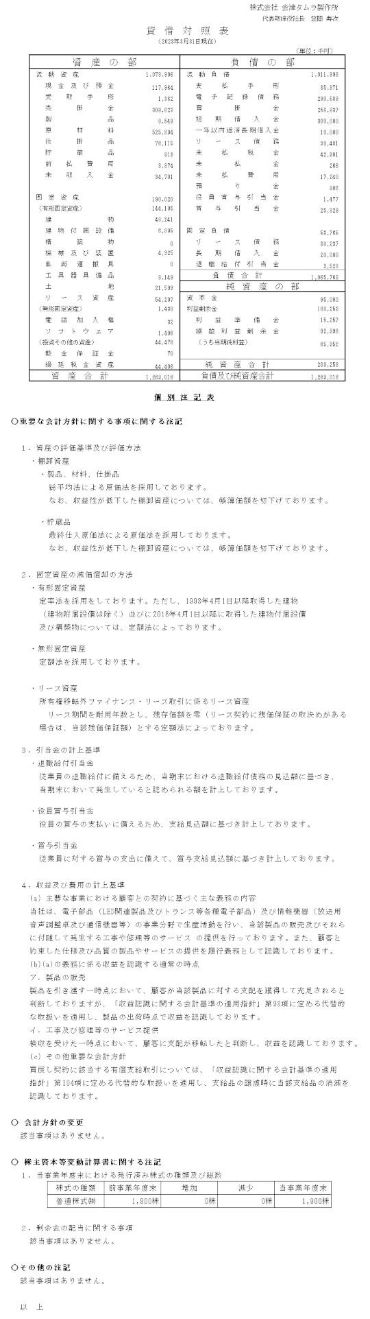 貸借対照表