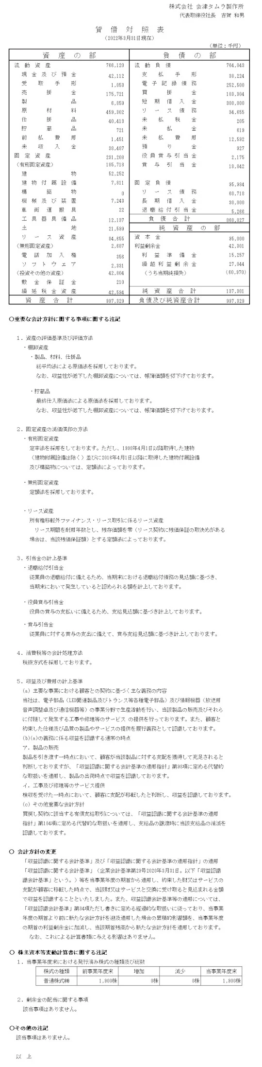 貸借対照表