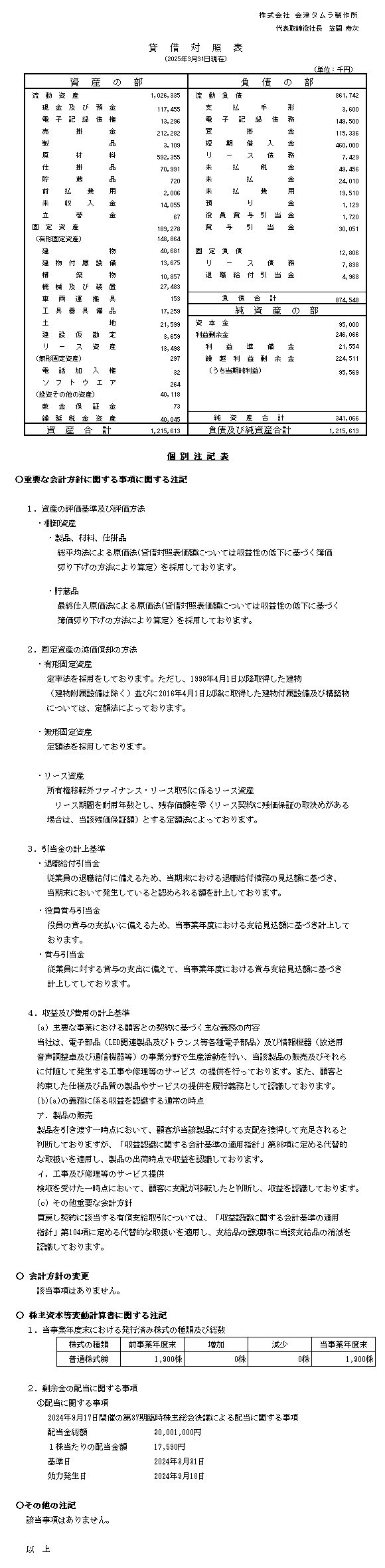 貸借対照表