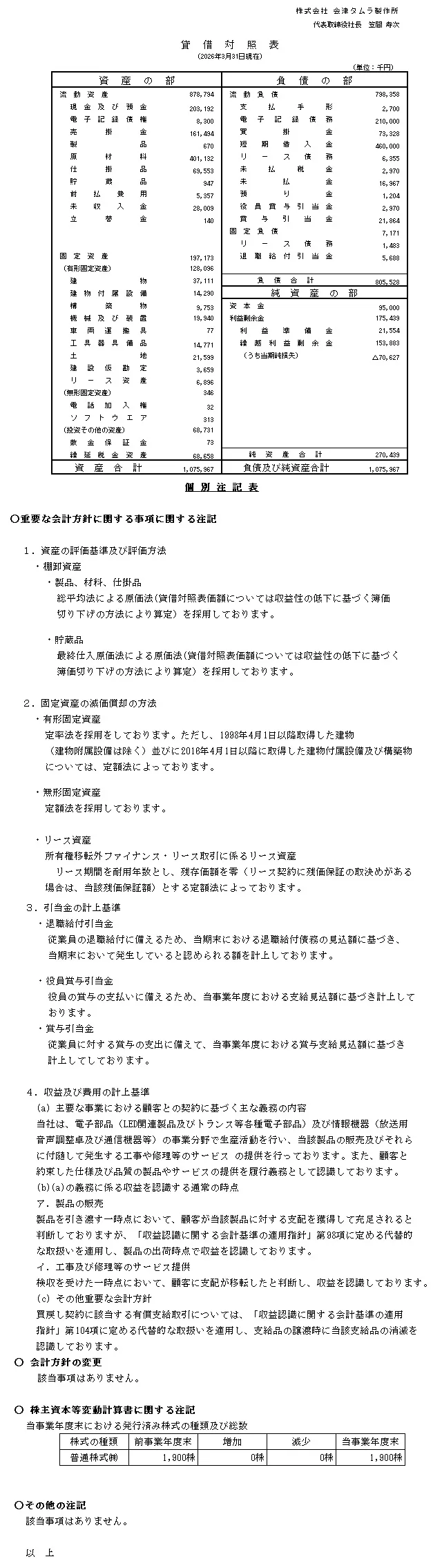 貸借対照表