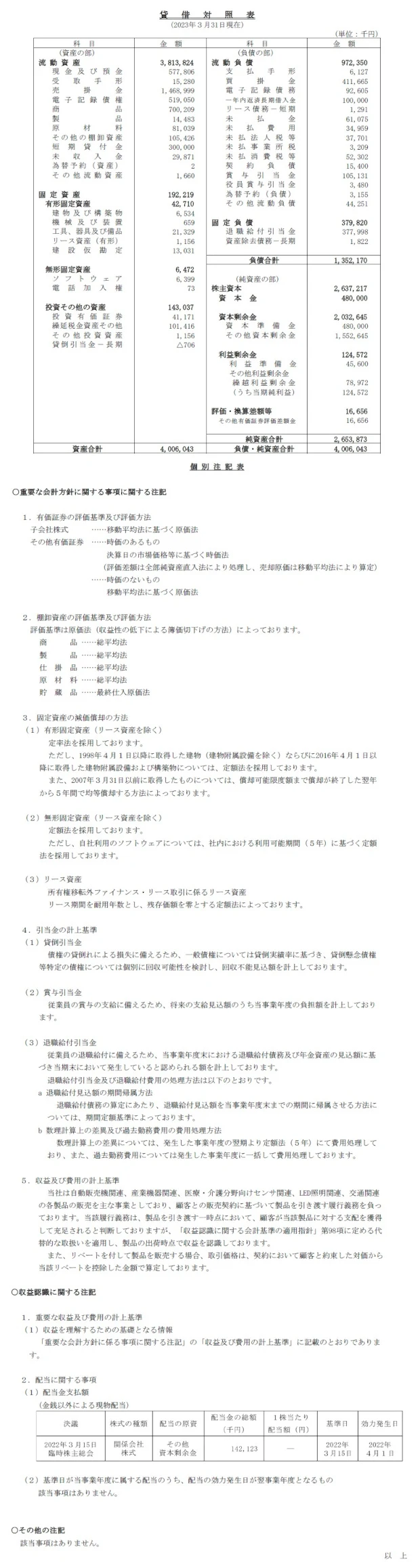 貸借対照表