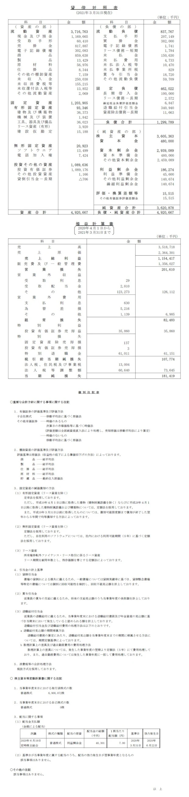 貸借対照表