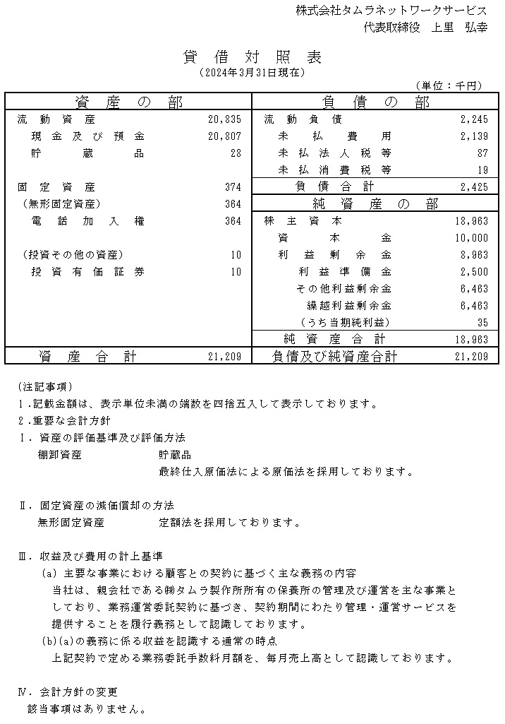 貸借対照表