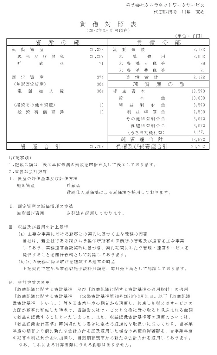 貸借対照表
