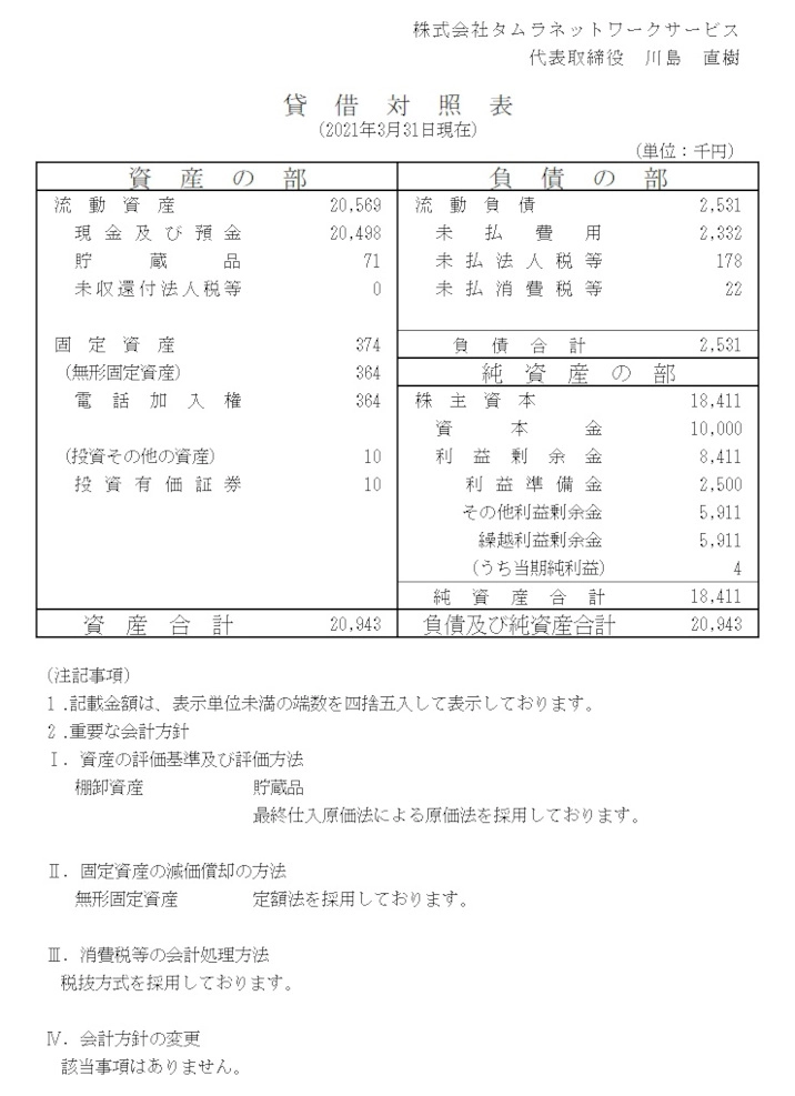 貸借対照表