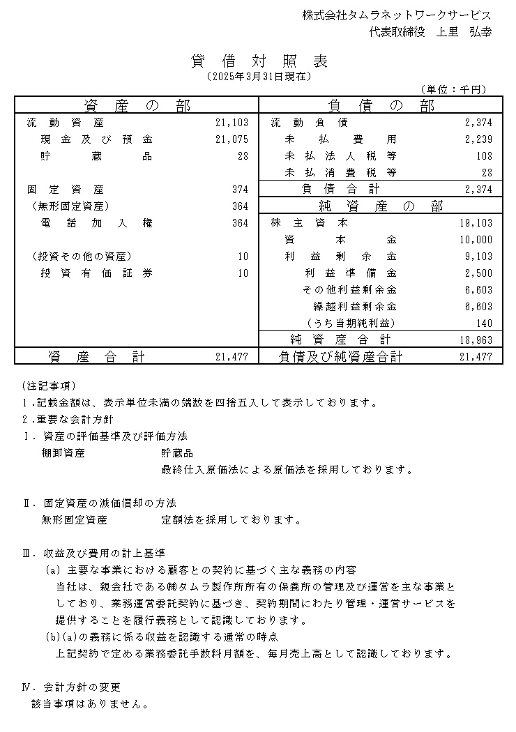 貸借対照表