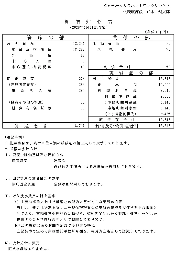 貸借対照表