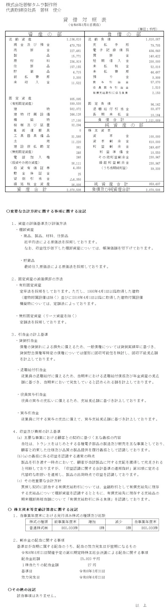 貸借対照表