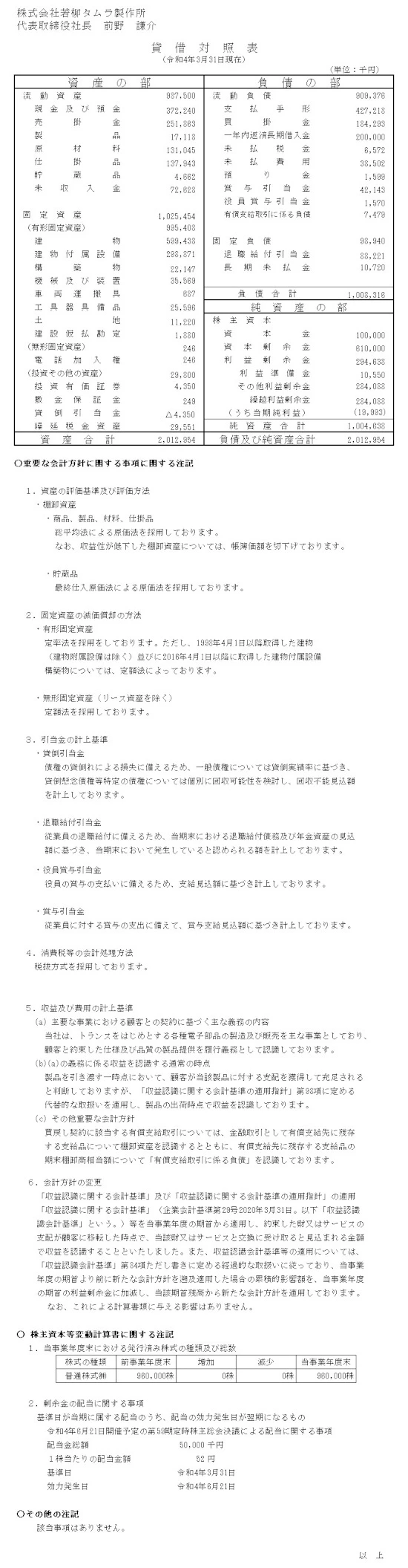貸借対照表