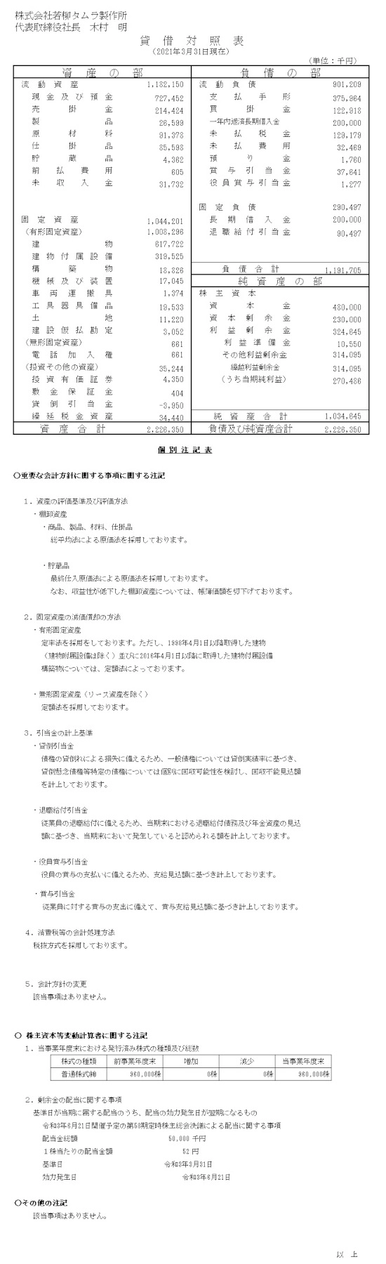 貸借対照表