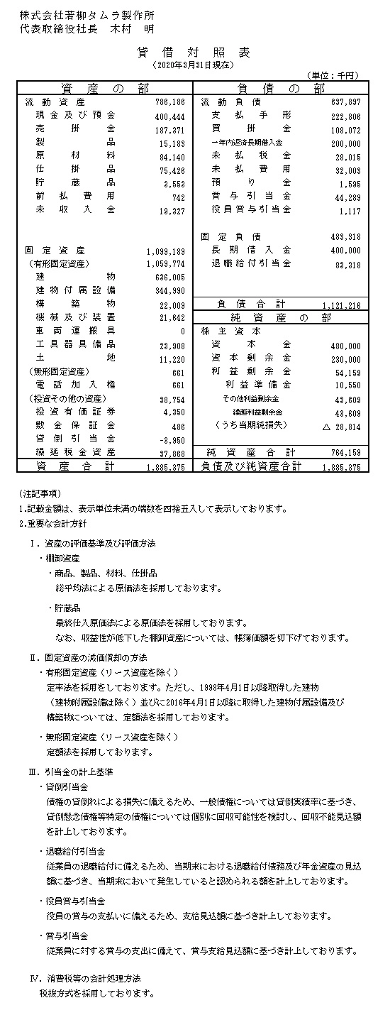 貸借対照表