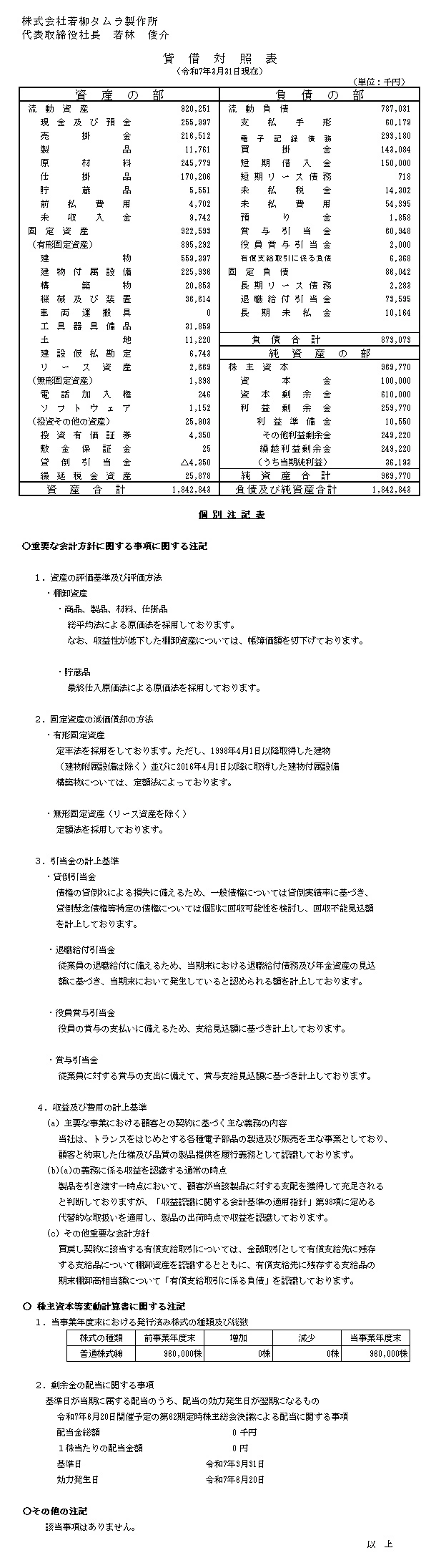 貸借対照表