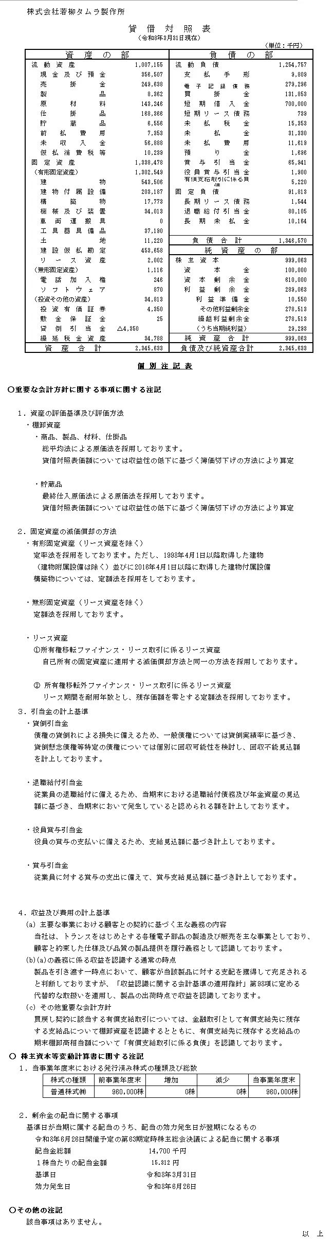 貸借対照表